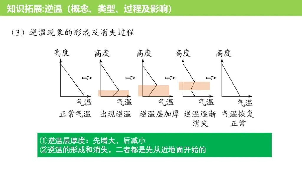 【真题解析40】2025年高考地理试题解析——甘肃卷-第32张图片-四季读书网