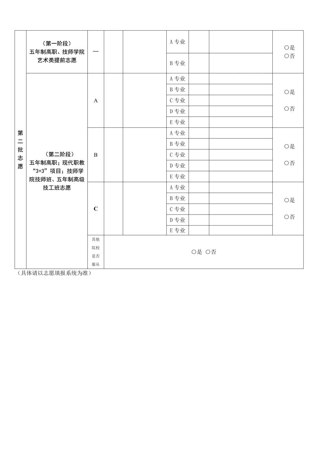 官方发布!2026苏州六区中考志愿表出炉!附具体案例-第5张图片-四季读书网 官方发布!2026苏州六区中考志愿表出炉!附具体案例-第5张图片-四季读书网