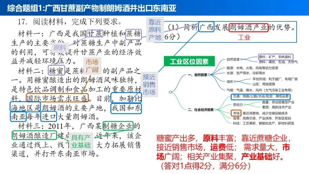 【真题解析40】2025年高考地理试题解析——甘肃卷-第34张图片-四季读书网