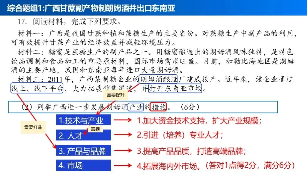 【真题解析40】2025年高考地理试题解析——甘肃卷-第35张图片-四季读书网