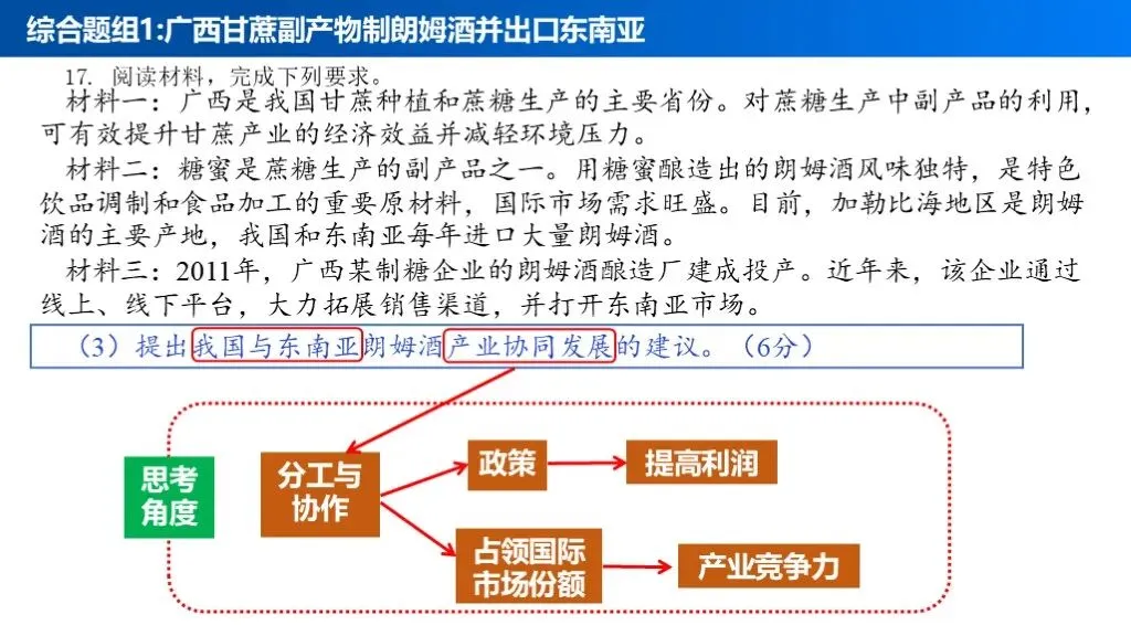【真题解析40】2025年高考地理试题解析——甘肃卷-第36张图片-四季读书网