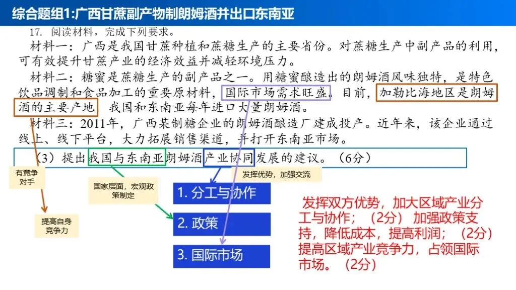 【真题解析40】2025年高考地理试题解析——甘肃卷-第37张图片-四季读书网
