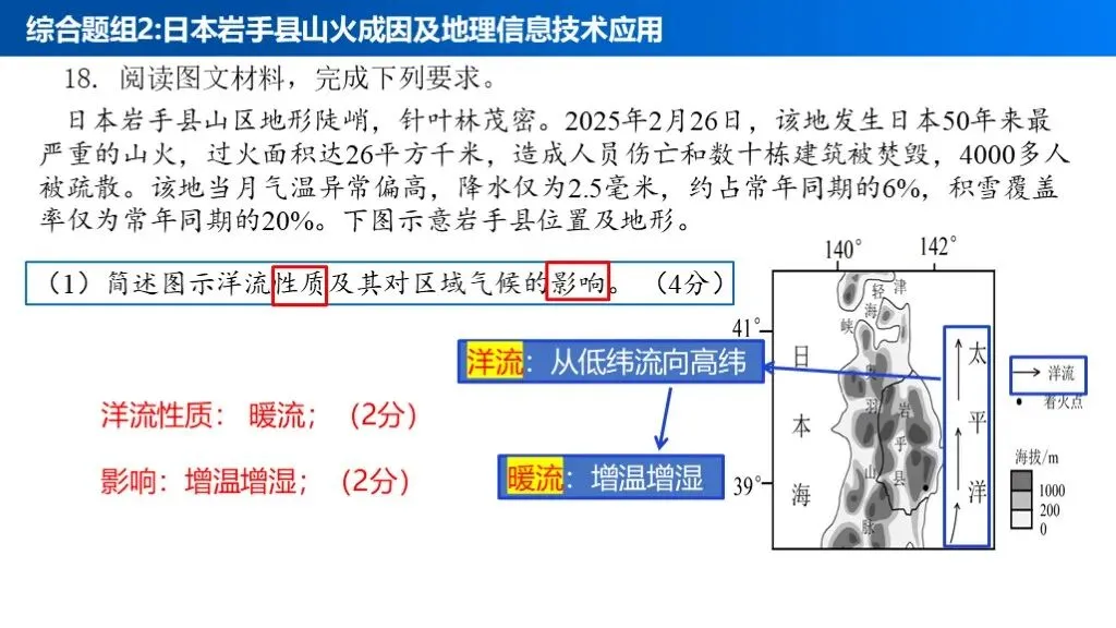 【真题解析40】2025年高考地理试题解析——甘肃卷-第39张图片-四季读书网
