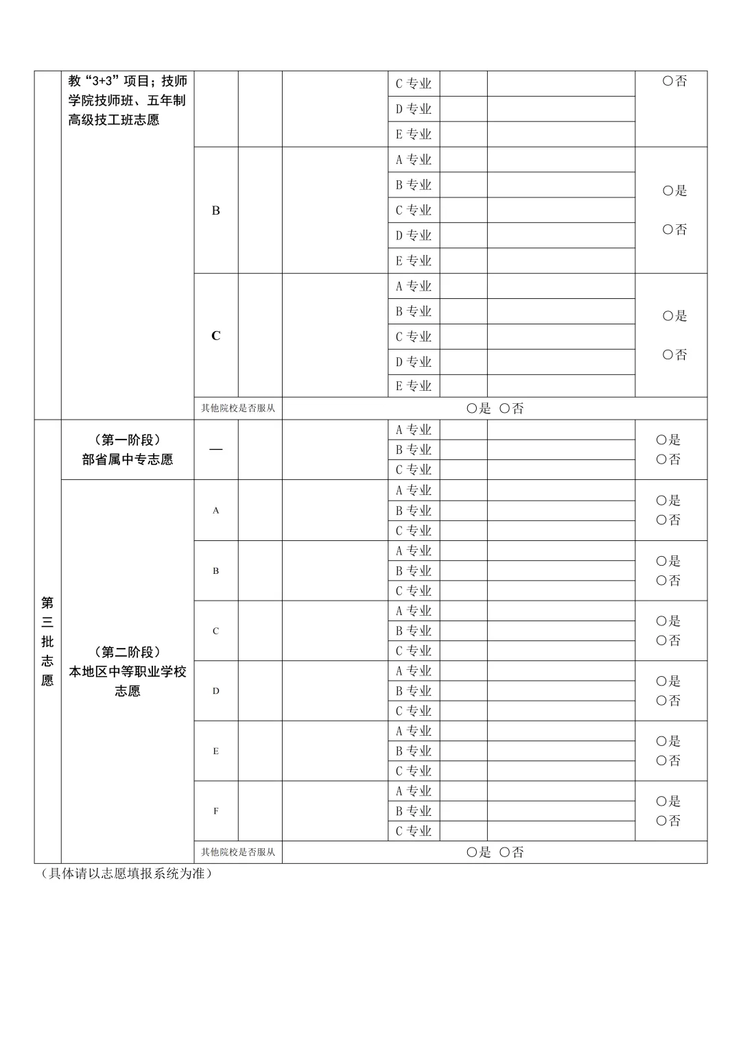 官方发布!2026苏州六区中考志愿表出炉!附具体案例-第10张图片-四季读书网 官方发布!2026苏州六区中考志愿表出炉!附具体案例-第10张图片-四季读书网