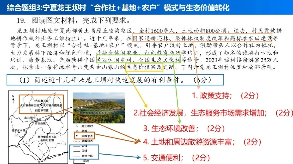 【真题解析40】2025年高考地理试题解析——甘肃卷-第43张图片-四季读书网