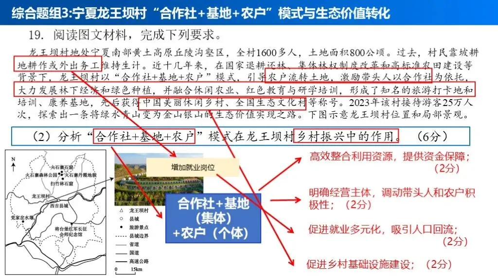 【真题解析40】2025年高考地理试题解析——甘肃卷-第44张图片-四季读书网