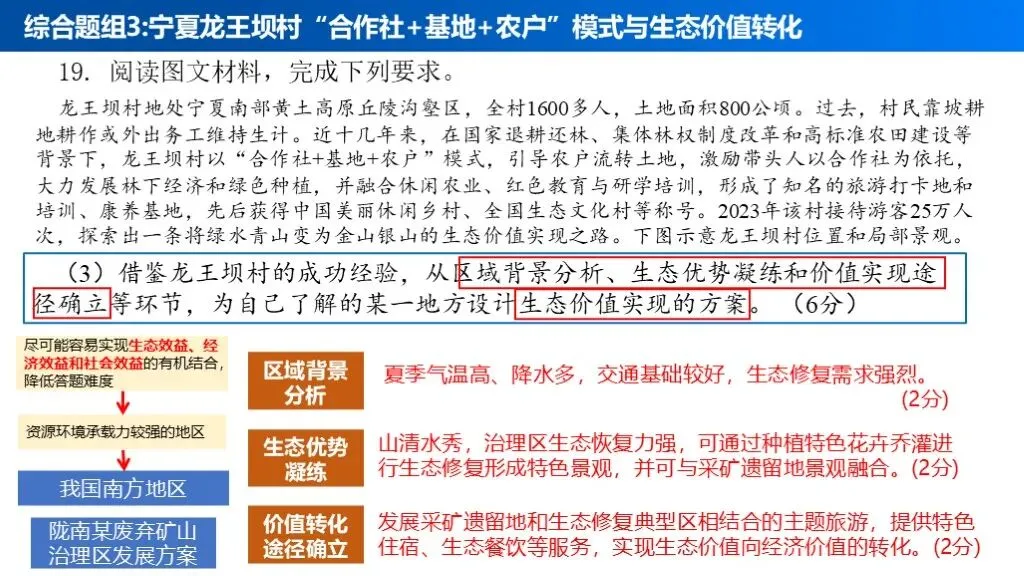 【真题解析40】2025年高考地理试题解析——甘肃卷-第45张图片-四季读书网
