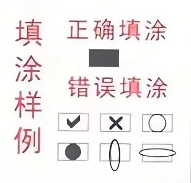 2026中考各科答题规范及注意事项!别在细节上丢分!-第3张图片-四季读书网 2026中考各科答题规范及注意事项!别在细节上丢分!-第3张图片-四季读书网