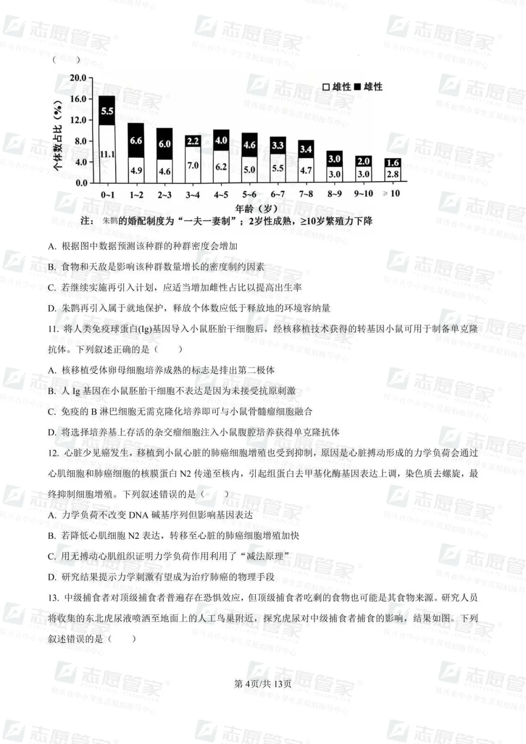 2026全国高考二卷生物试卷+答案【陕西适用】-第8张图片-四季读书网 2026全国高考二卷生物试卷+答案【陕西适用】-第8张图片-四季读书网
