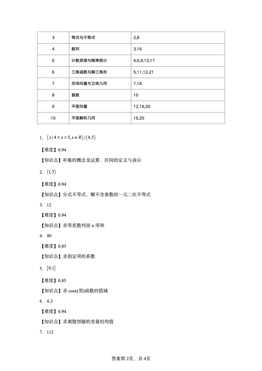 2025年高考上海卷数学真题-第7张图片-四季读书网