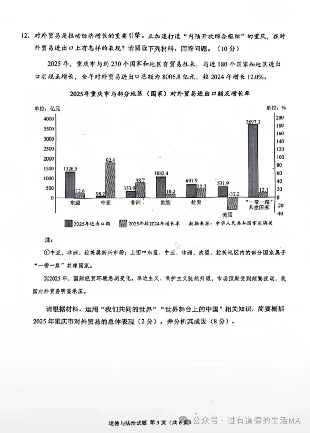 [2026中考真题1]2026中考重庆道德与法治真题及答案-第5张图片-四季读书网