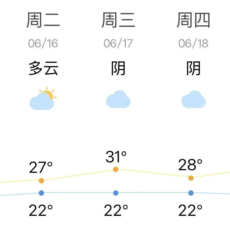 “赢”接中考,加油!-第6张图片-四季读书网 “赢”接中考,加油!-第6张图片-四季读书网
