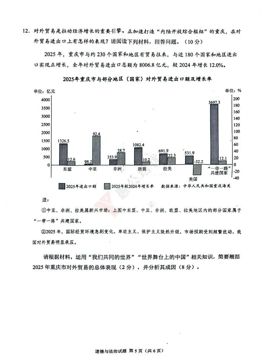 中考真题 | 重庆市2026年初中学业水平考试道德与法治试题-第5张图片-四季读书网