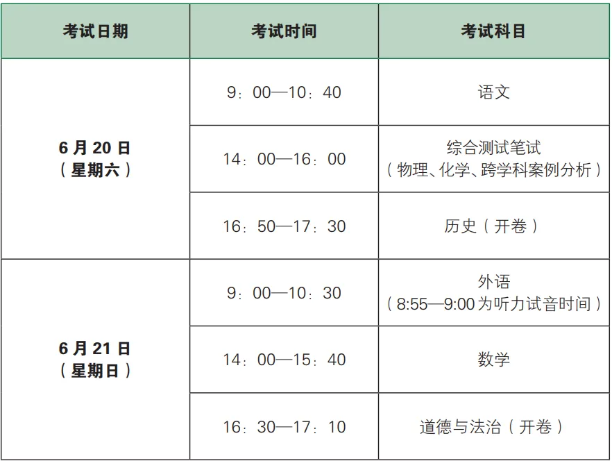 上财之声@秣马迎中考,扬帆向前程 ——上海财经大学附属中学考点给考生和家长的一封信-第15张图片-四季读书网