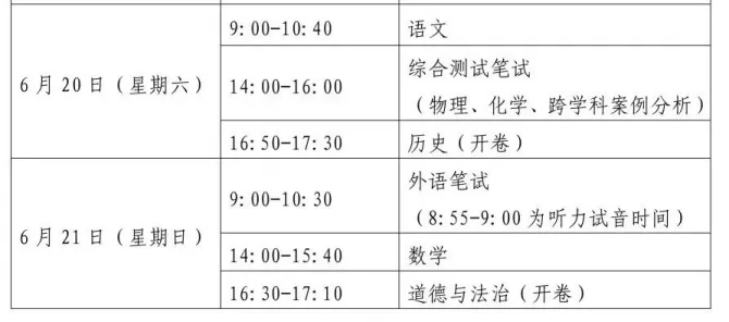 2026上海中考将于6月20日(本周六)开考-第1张图片-四季读书网