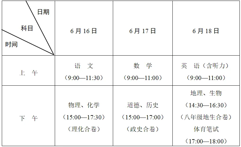 【高考·中考 动态】清水县教育局2026年中考温馨提示-第2张图片-四季读书网 【高考·中考 动态】清水县教育局2026年中考温馨提示-第2张图片-四季读书网