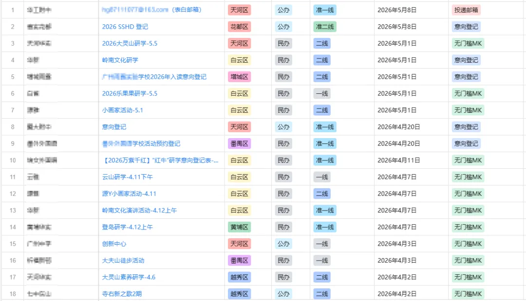 烧鸡、金店、白婶...MK真题流出!难度如何?-第2张图片-四季读书网 烧鸡、金店、白婶...MK真题流出!难度如何?-第2张图片-四季读书网