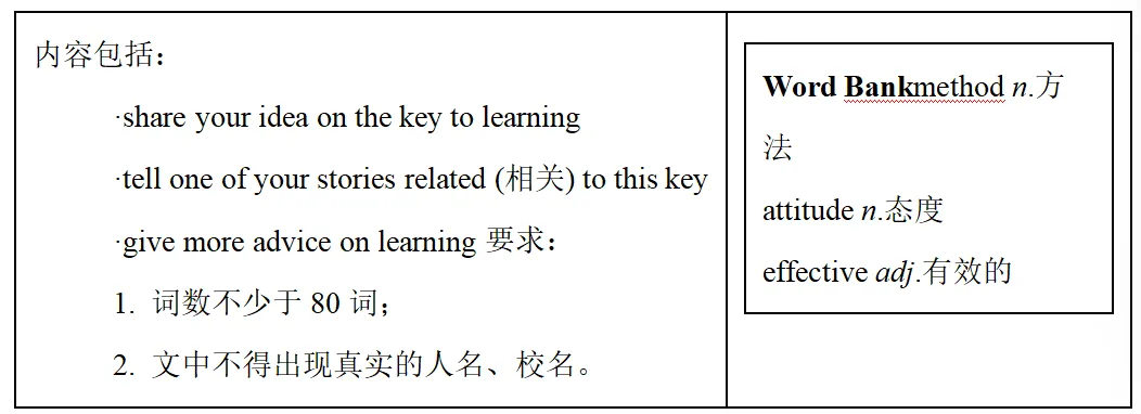 【中考备考】2026年中考英语书面表达考前练(6-10)-第1张图片-四季读书网 【中考备考】2026年中考英语书面表达考前练(6-10)-第1张图片-四季读书网