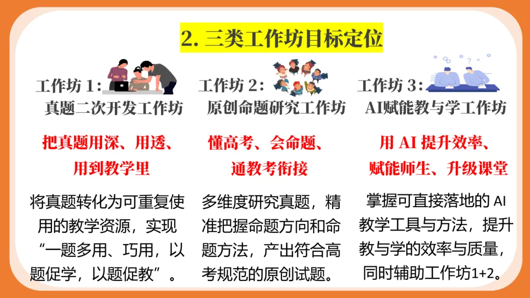 【教研】真题筑基·命题领航·AI赋能——克拉玛依市高中英语分类教研工作坊启动会圆满召开-第7张图片-四季读书网