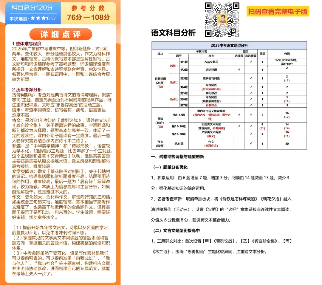 高考不走寻常路,今年佛山中考可能会有哪些变化?考点解析来了-第15张图片-四季读书网 高考不走寻常路,今年佛山中考可能会有哪些变化?考点解析来了-第15张图片-四季读书网
