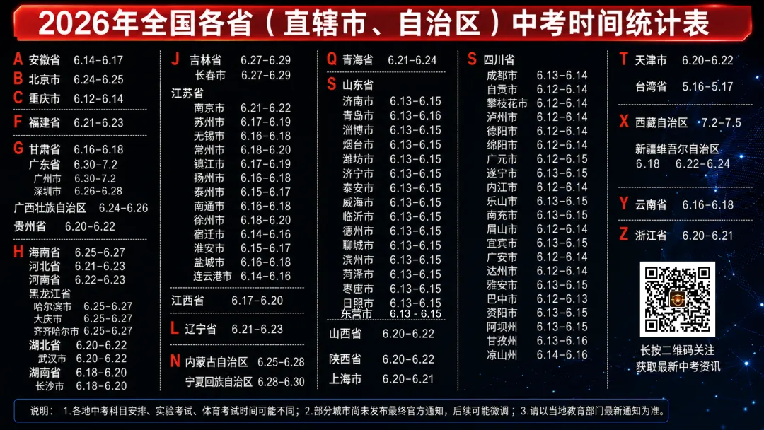 高考真题:2026年四川省高考地理试题(无答案)-第1张图片-四季读书网
