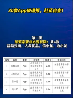 26中考时政热点及模拟试题(81)乡村振兴/ App整改/国家利益至上/安全生产/民生保障-第5张图片-四季读书网 26中考时政热点及模拟试题(81)乡村振兴/ App整改/国家利益至上/安全生产/民生保障-第5张图片-四季读书网