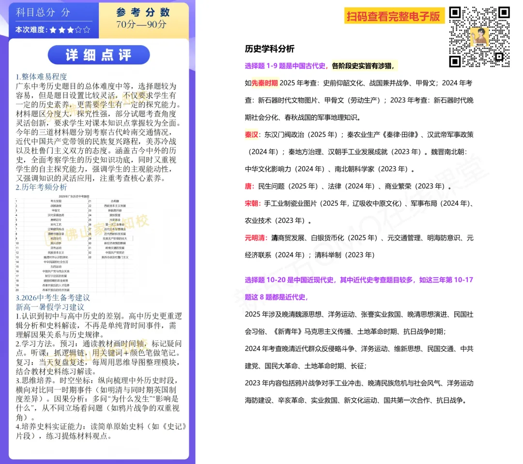 高考不走寻常路,今年佛山中考可能会有哪些变化?考点解析来了-第58张图片-四季读书网 高考不走寻常路,今年佛山中考可能会有哪些变化?考点解析来了-第58张图片-四季读书网