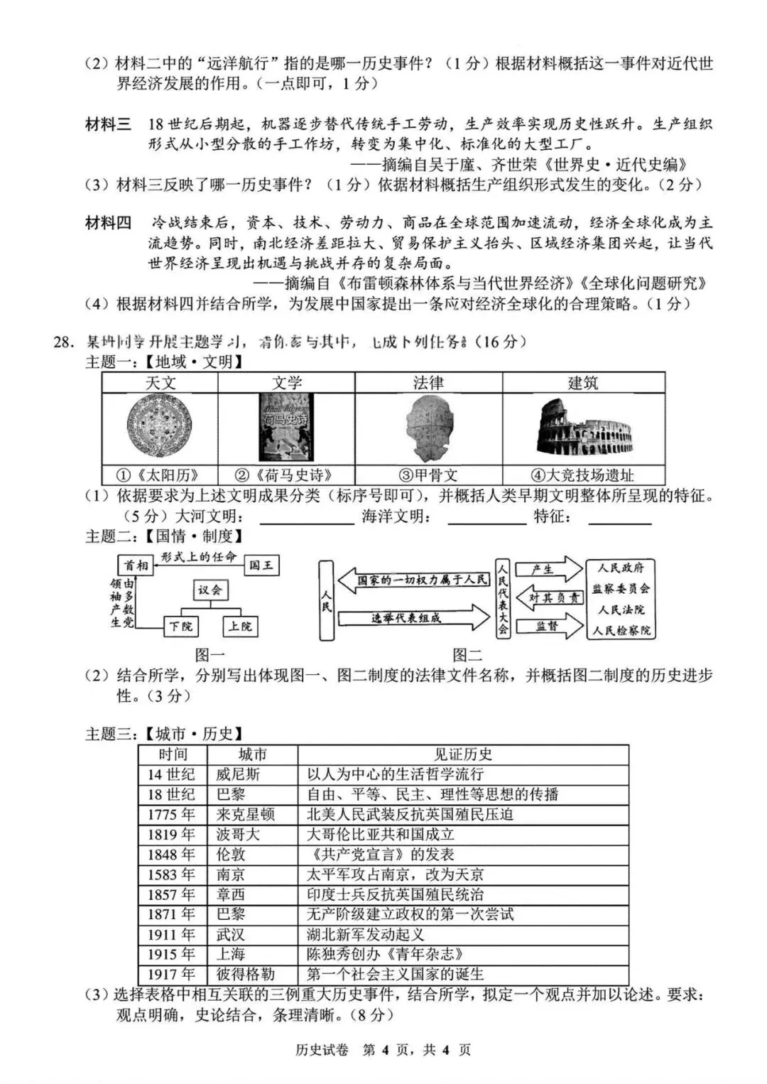 72 中 初三模拟 历史试卷【2026.6】-第4张图片-四季读书网