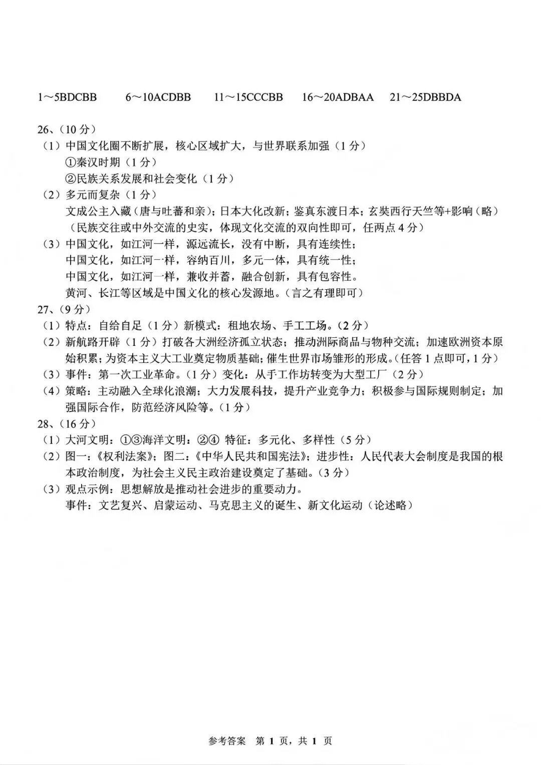 72 中 初三模拟 历史试卷【2026.6】-第5张图片-四季读书网