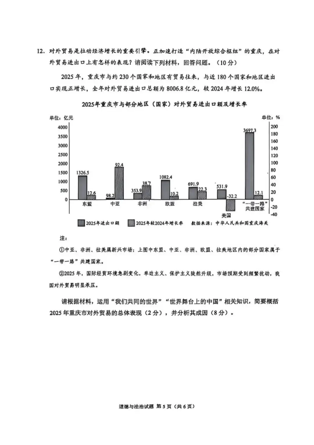 2026重庆中考道法试卷(含官方答案)-第6张图片-四季读书网 2026重庆中考道法试卷(含官方答案)-第6张图片-四季读书网