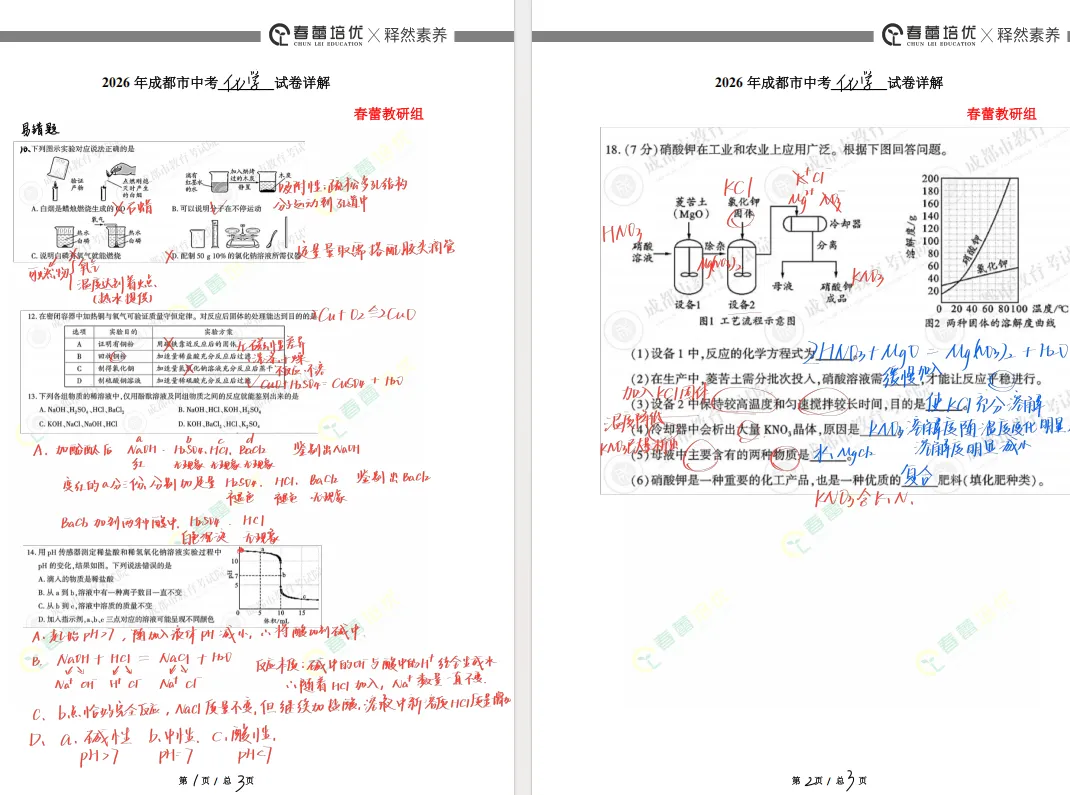 【重磅】2026中考数学/物理/化学/英语试卷+压轴题解析-第7张图片-四季读书网