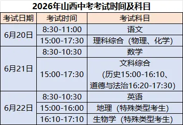中考倒计时|2026中考考生的考前冲刺指南:赴考清单+考场红线(附2026官方考试时间)-第3张图片-四季读书网 中考倒计时|2026中考考生的考前冲刺指南:赴考清单+考场红线(附2026官方考试时间)-第3张图片-四季读书网