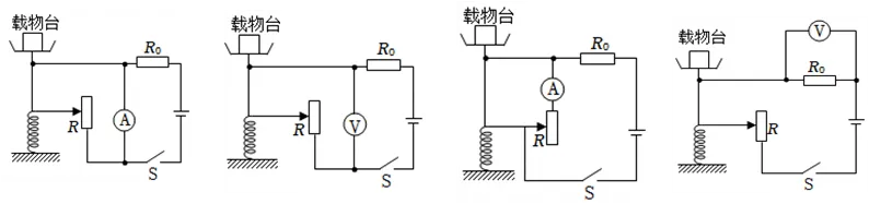 中考物理复习强化基础特训每日打卡跟踪(十四)6月14日-第13张图片-四季读书网