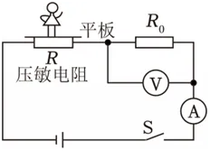 中考物理复习强化基础特训每日打卡跟踪(十四)6月14日-第15张图片-四季读书网