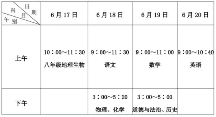 铜山2026中考考点公布!-第5张图片-四季读书网 铜山2026中考考点公布!-第5张图片-四季读书网