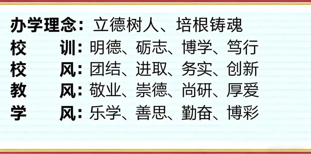 从容冲刺,圆梦中考|泾源县第二中学开展中考减压赋能心理健康专题讲座-第8张图片-四季读书网 从容冲刺,圆梦中考|泾源县第二中学开展中考减压赋能心理健康专题讲座-第8张图片-四季读书网