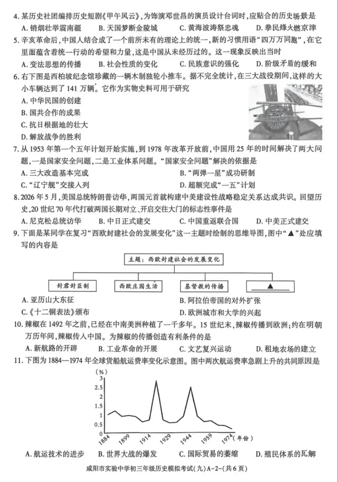 2026届咸阳市实验中学初三年级模拟考试(九)[试卷类型A] 各科试题及答案-第3张图片-四季读书网