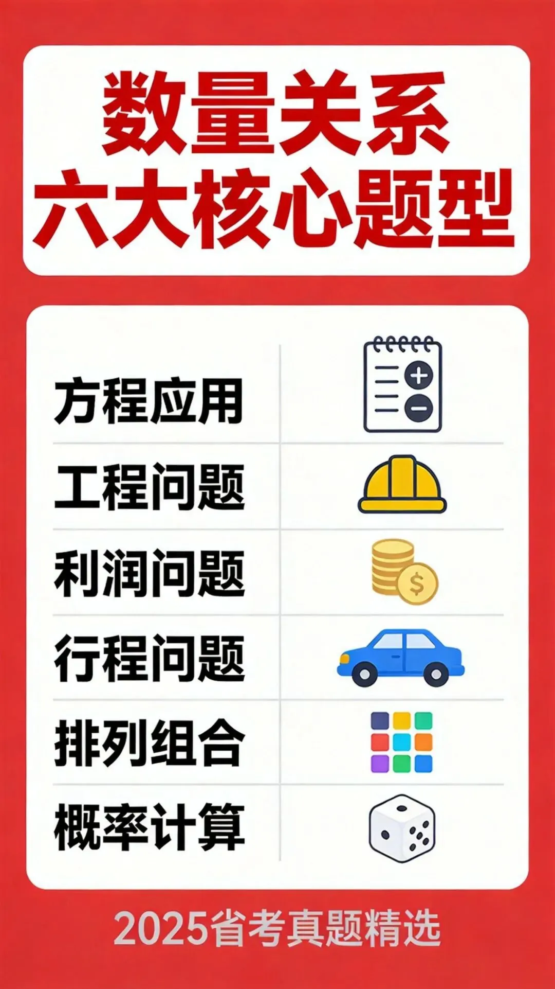 省考真题精选|数量关系6大核心题型逐题精讲-第1张图片-四季读书网 省考真题精选|数量关系6大核心题型逐题精讲-第1张图片-四季读书网