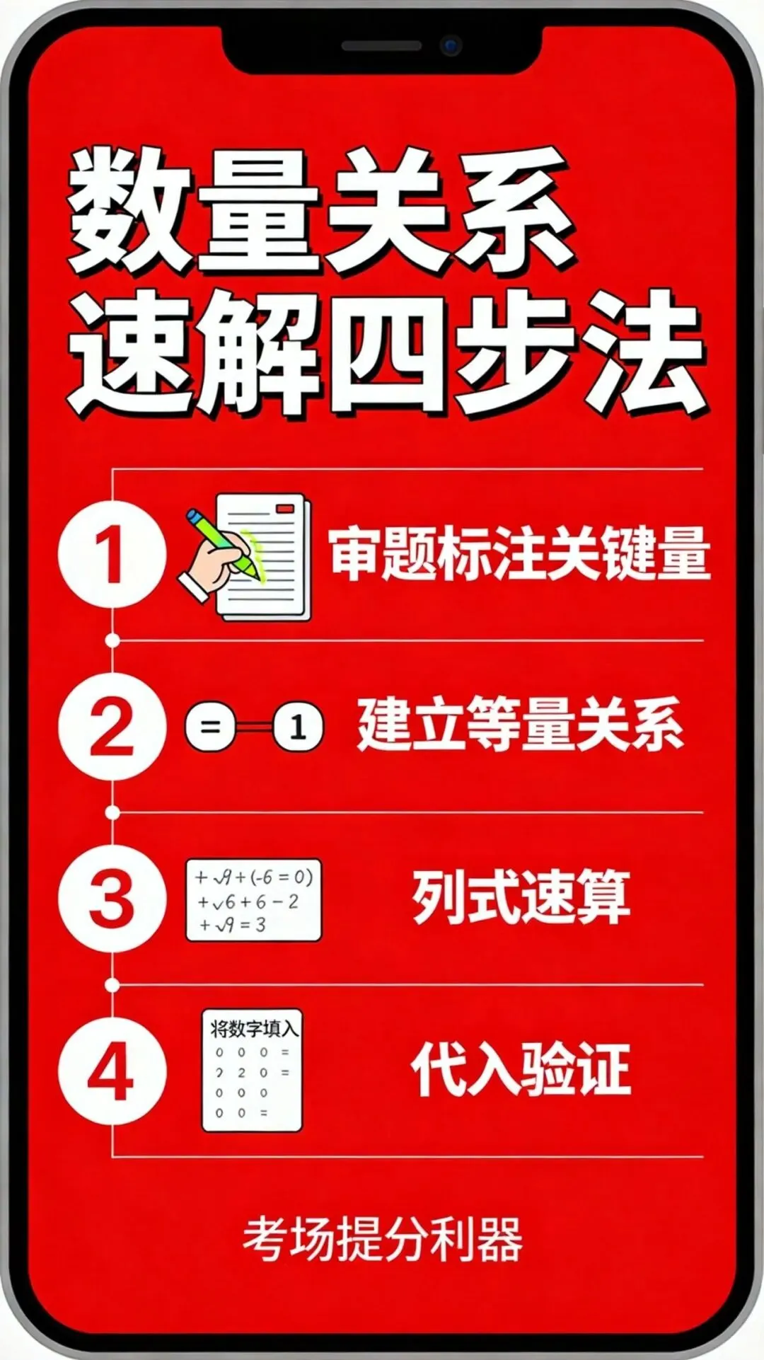 省考真题精选|数量关系6大核心题型逐题精讲-第2张图片-四季读书网 省考真题精选|数量关系6大核心题型逐题精讲-第2张图片-四季读书网