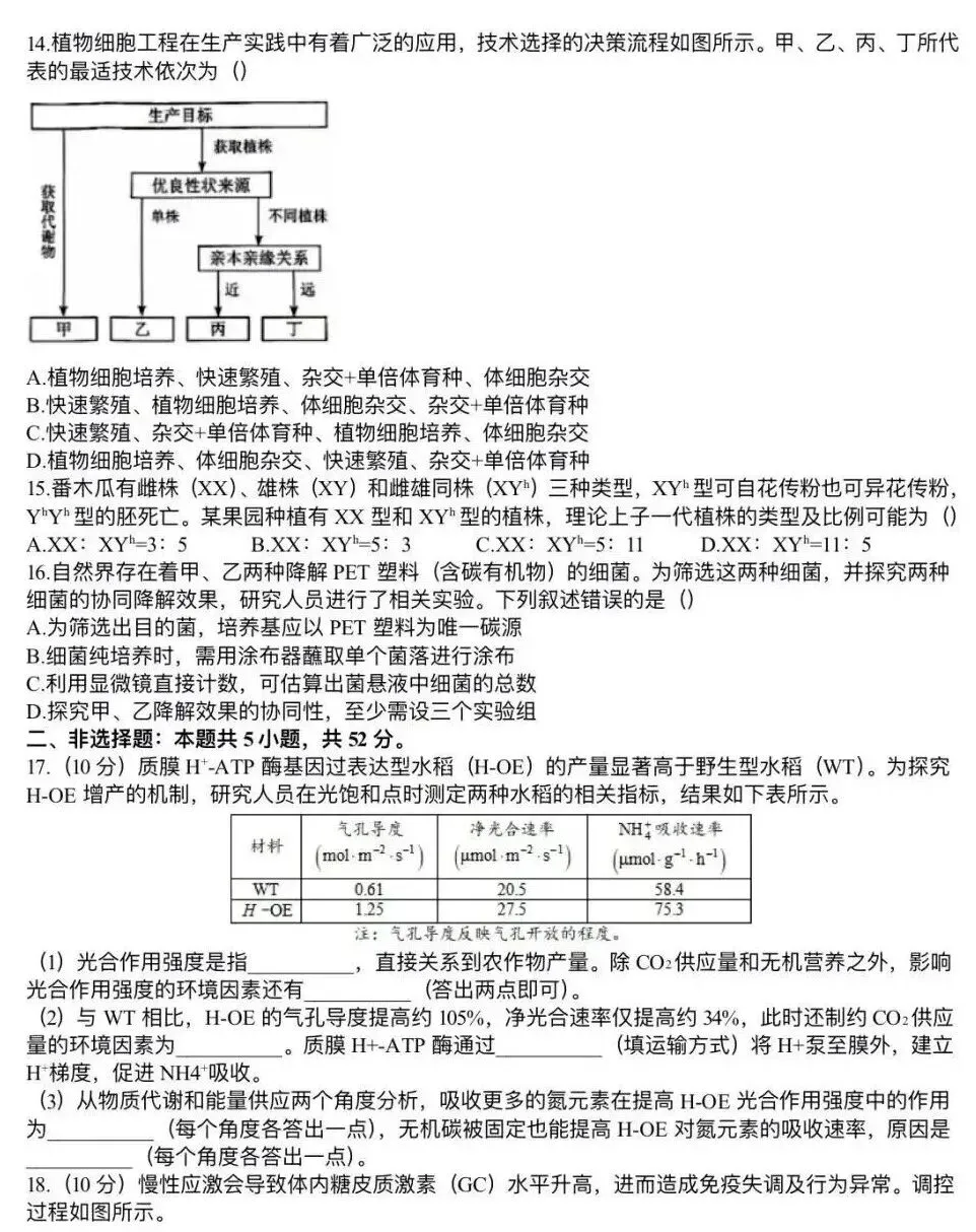 【高考真题】2026年高考生物学试题(河南卷)-第3张图片-四季读书网
