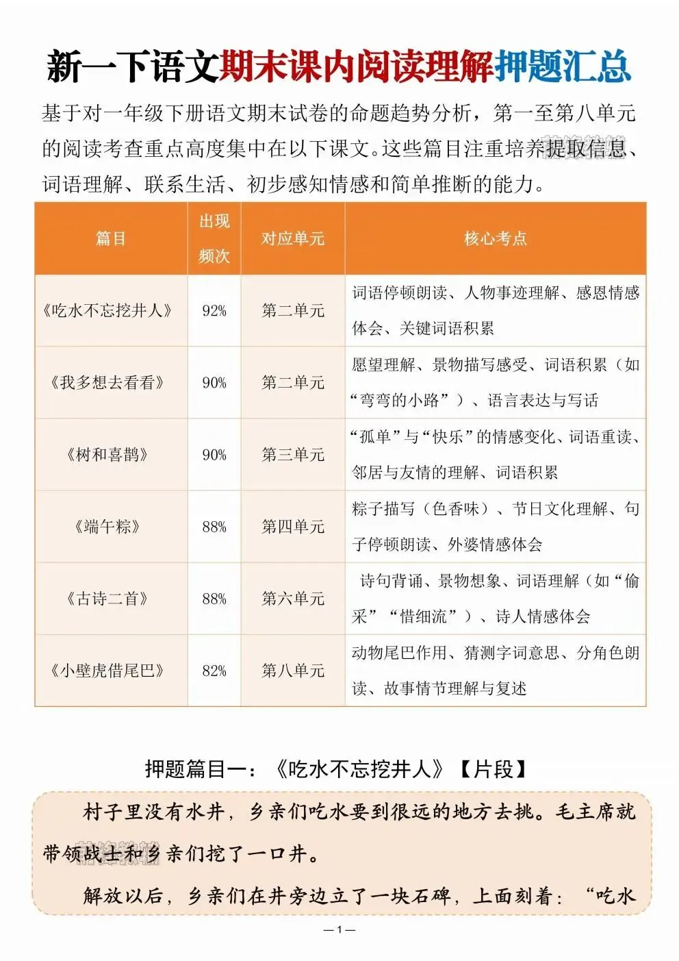 2026春小学一年级语文期末阅读理解真题训练10页-第2张图片-四季读书网