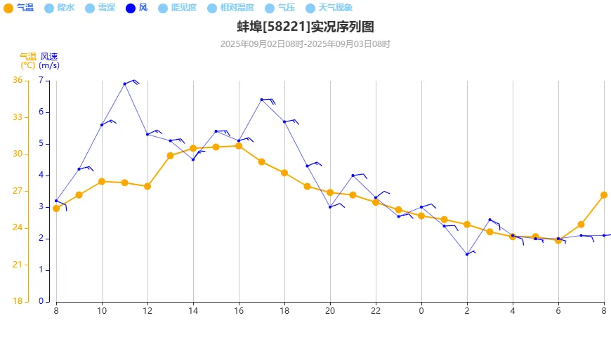 晨风清凉助中考-第1张图片-四季读书网 晨风清凉助中考-第1张图片-四季读书网
