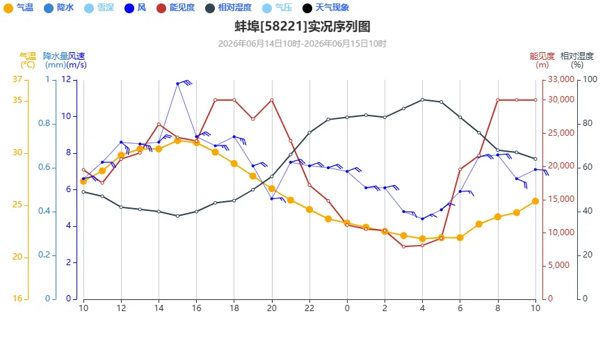 晨风清凉助中考-第5张图片-四季读书网 晨风清凉助中考-第5张图片-四季读书网