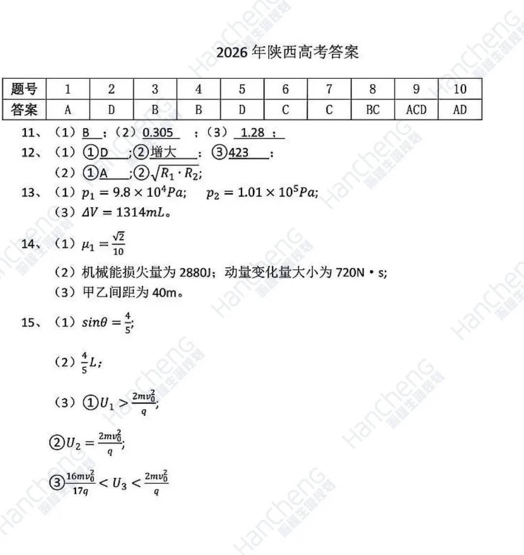 2026年陕西卷物理真题答案(校对版)发布!-第9张图片-四季读书网