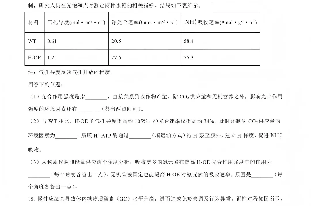 2026高考生物真题|河南卷-第5张图片-四季读书网