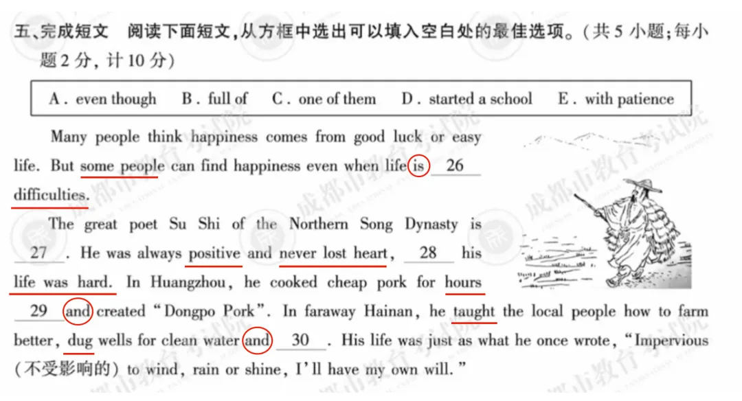 2026年成都中考英语真题解析-第2张图片-四季读书网
