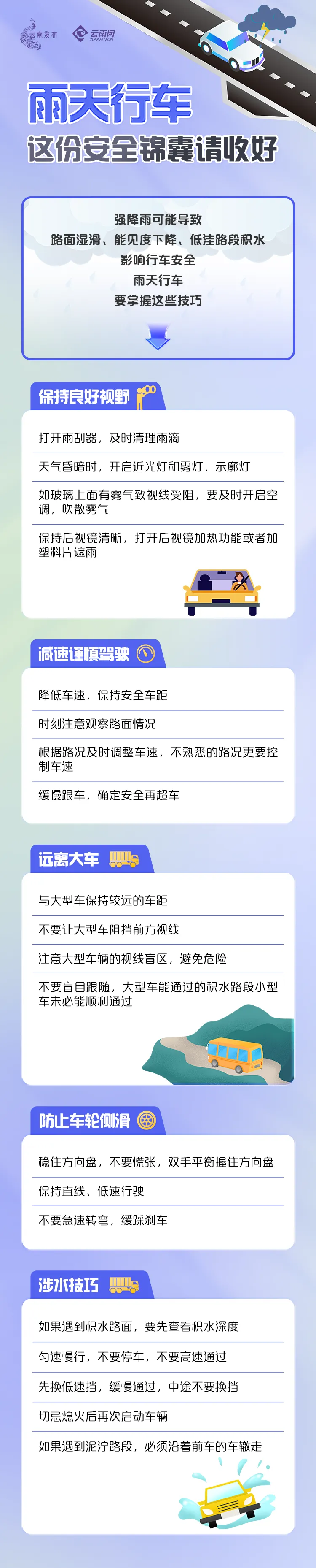 中考+端午,阴雨连绵!考生出行务必提早防范-第2张图片-四季读书网 中考+端午,阴雨连绵!考生出行务必提早防范-第2张图片-四季读书网
