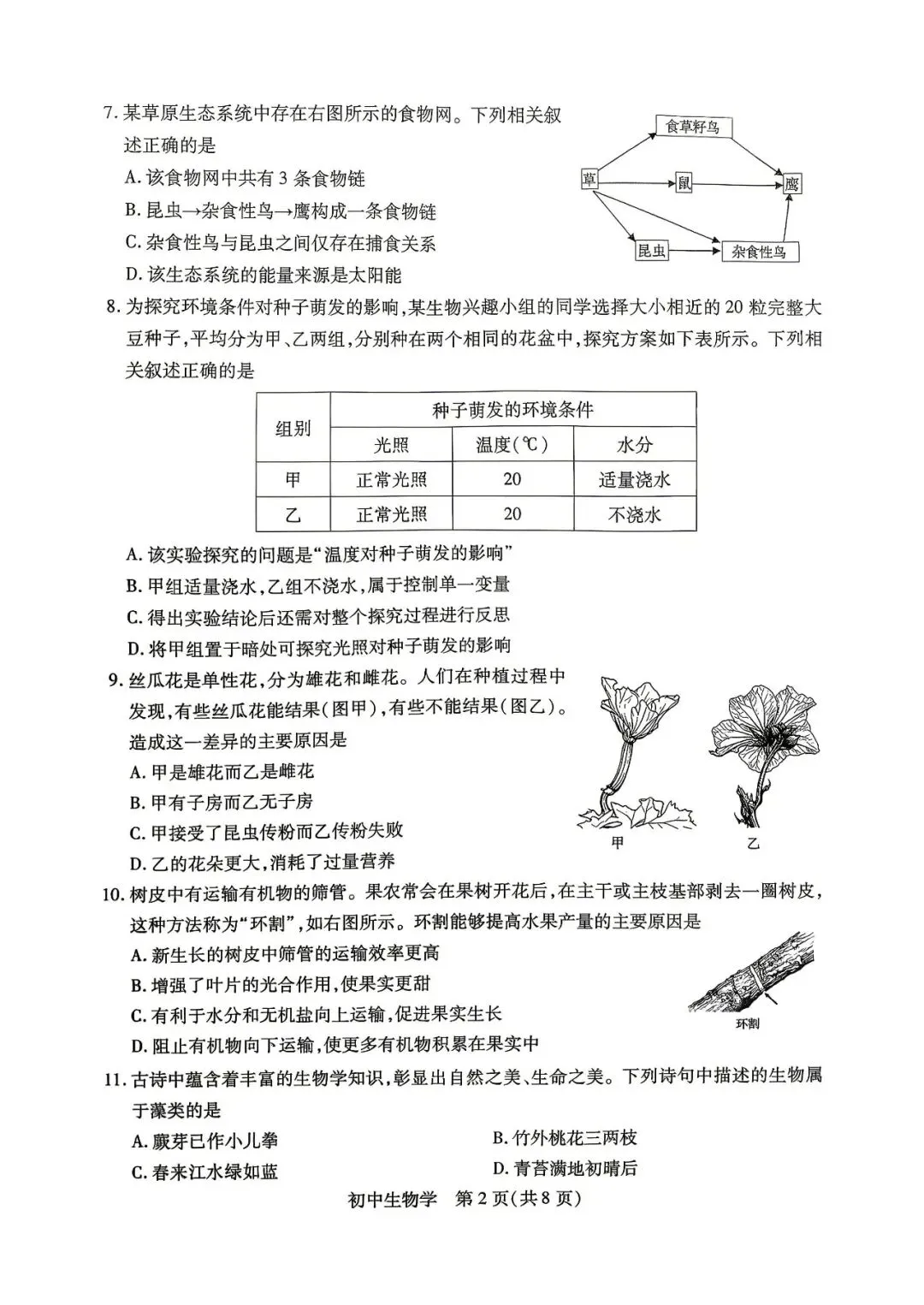 2026苏州会考 生物真题卷(含答案)-第2张图片-四季读书网