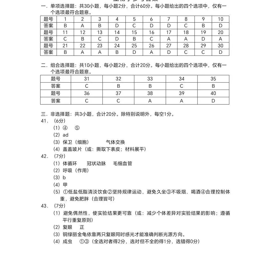 2026苏州会考 生物真题卷(含答案)-第9张图片-四季读书网