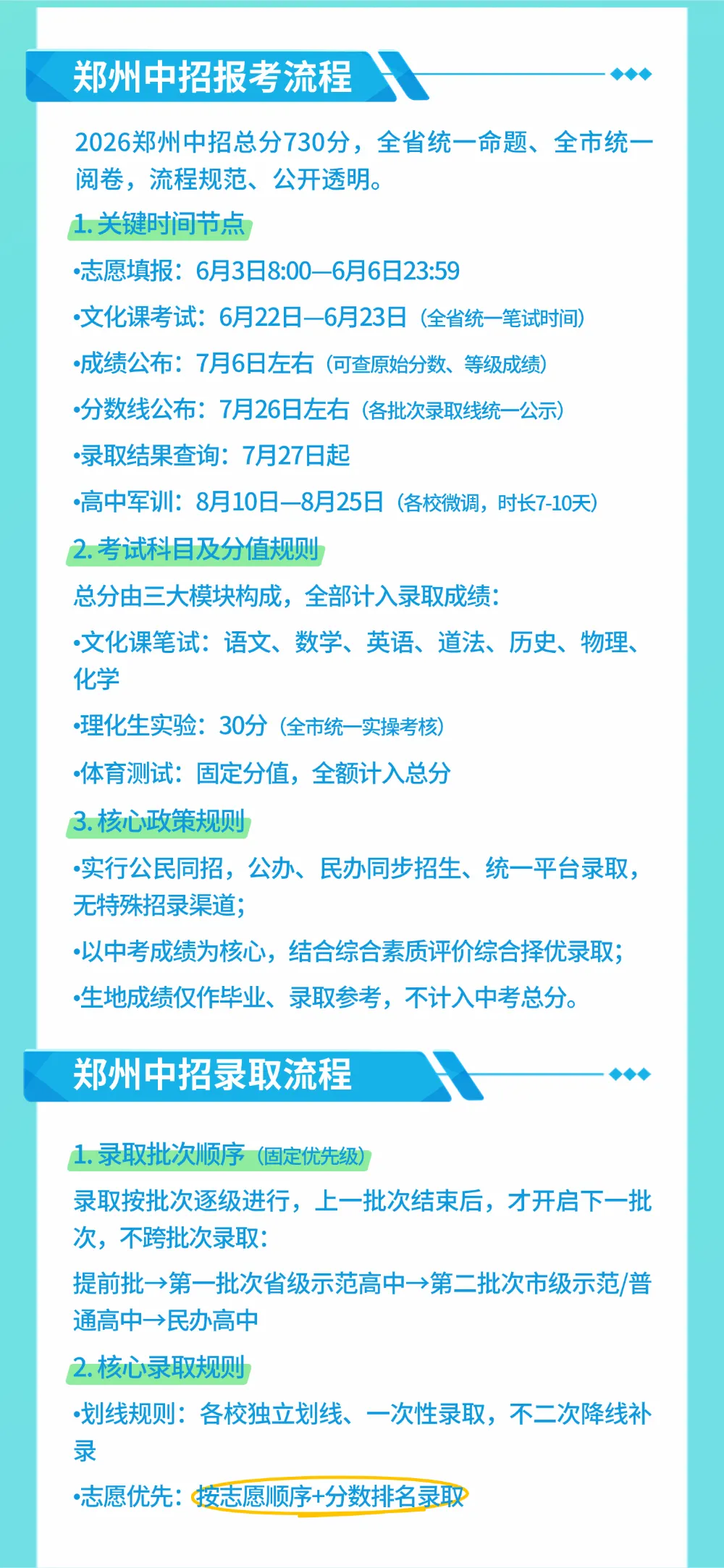 2026郑州中考全流程详解!高中的录取及分班流程-第2张图片-四季读书网